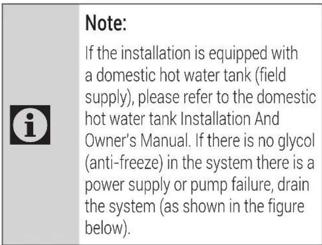 GRUNDIG GHPH-MM10 - Water piping - 2
