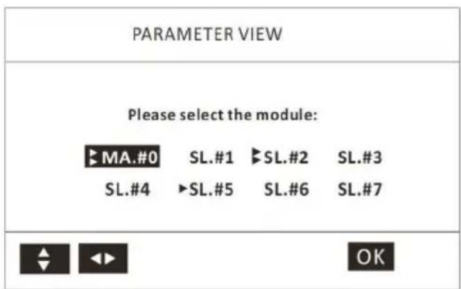 GRUNDIG GHPH-MM10 - Note: - 1