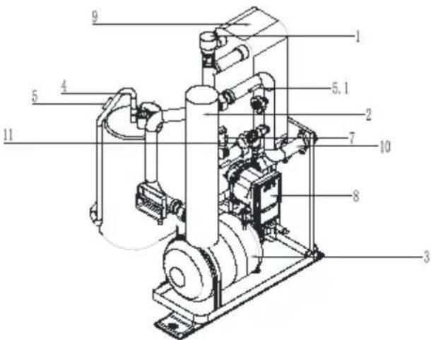 GRUNDIG GHPH-MM10 - Module hydraulique - 4