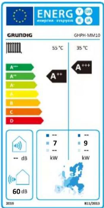 GRUNDIG GHPH-MM10 - Étiquette sur la classification énergétique et fiche technique Étiquette sur la classification énergétique - 2