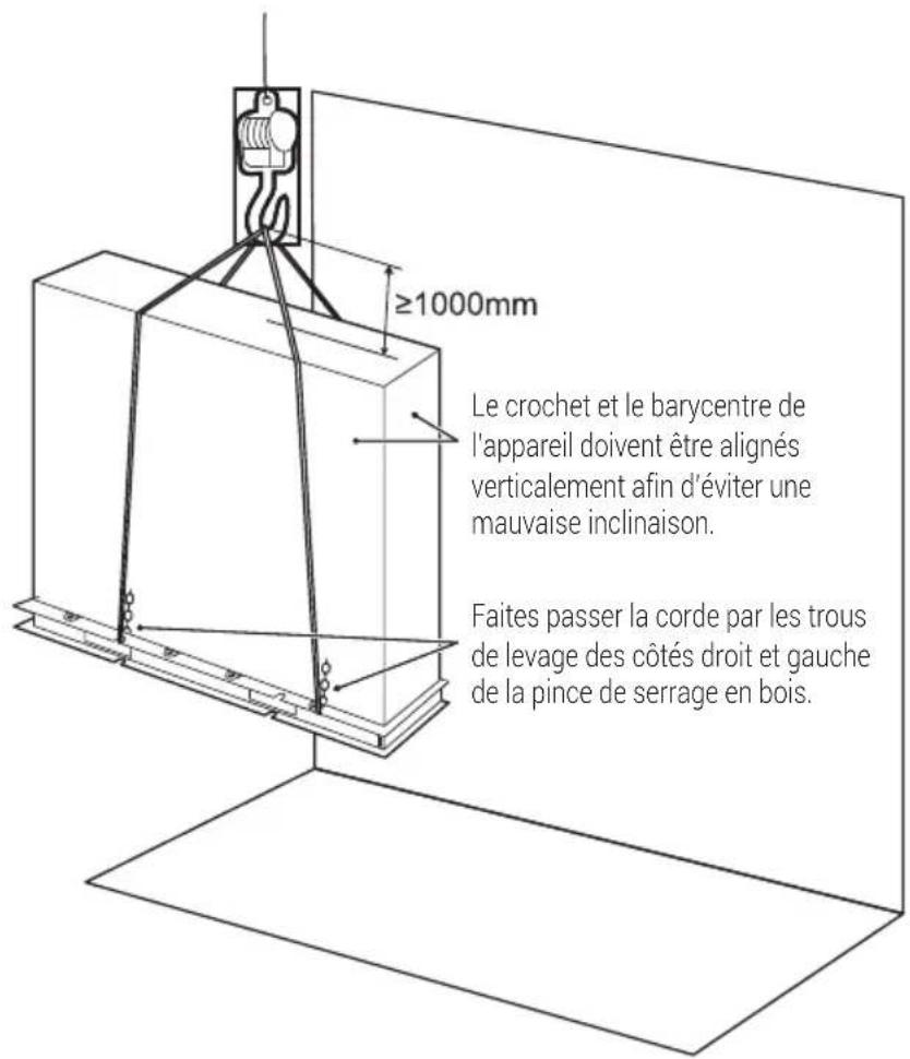 GRUNDIG GHPH-MM10 - Avertissement : - 1