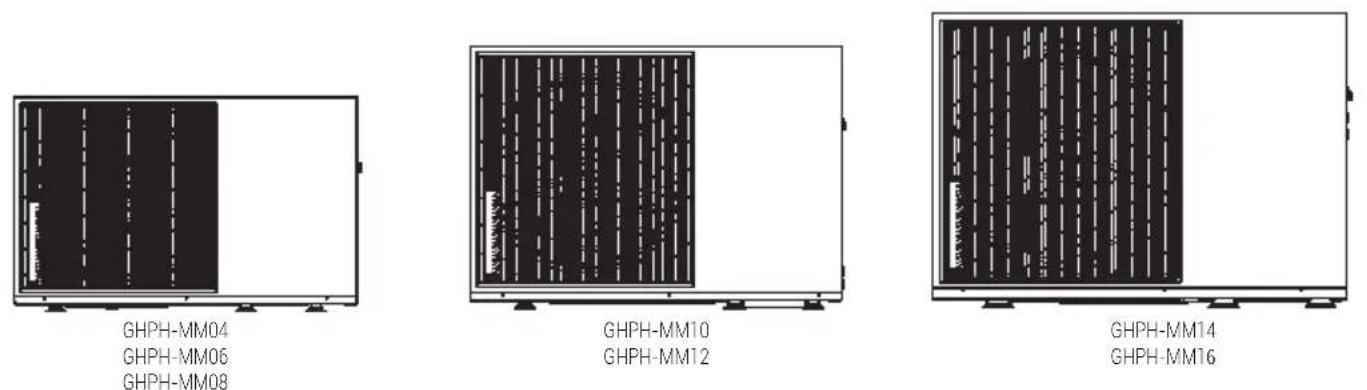 GRUNDIG GHPH-MM10 - General introduction - 1