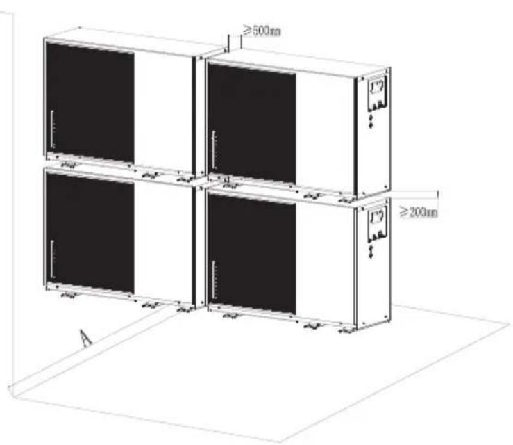 GRUNDIG GHPH-MM10 - In case of stacked installation - 1