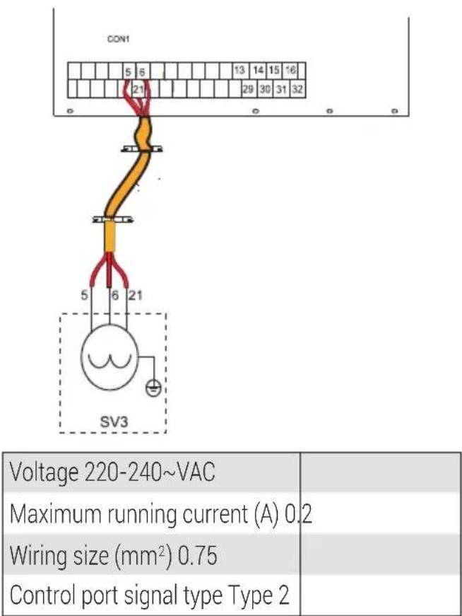 GRUNDIG GHPH-MM10 - Overview of the unit - 2