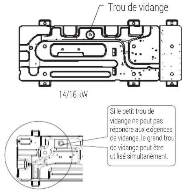 GRUNDIG GHPH-MM10 - Exigences en matière d'installation - 4