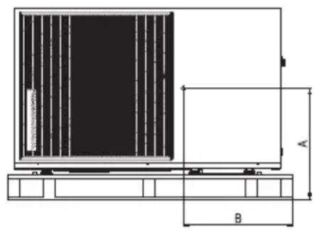 GRUNDIG GHPH-MM10 - Avant l'installation - 2