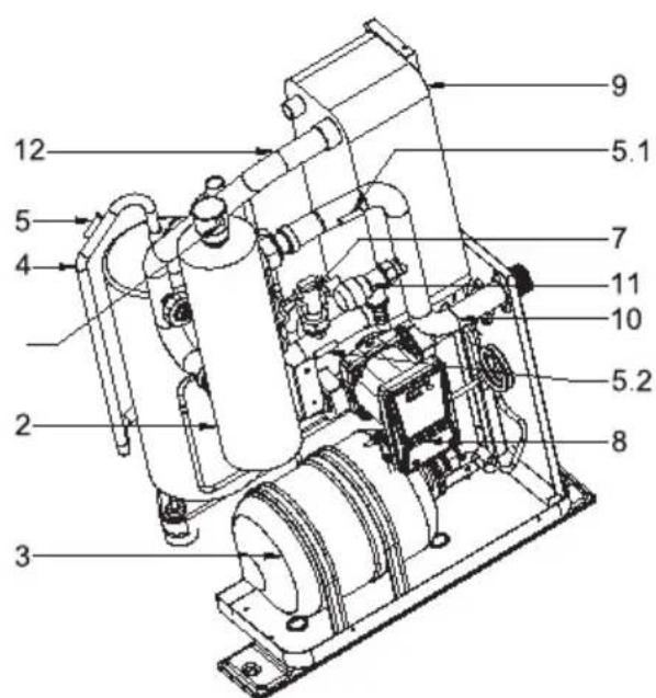 GRUNDIG GHPH-MM10 - Overview of the unit - 2