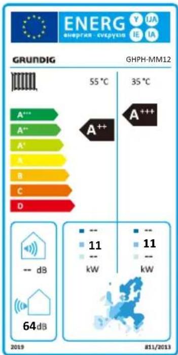 GRUNDIG GHPH-MM10 - Energy rating label - 3