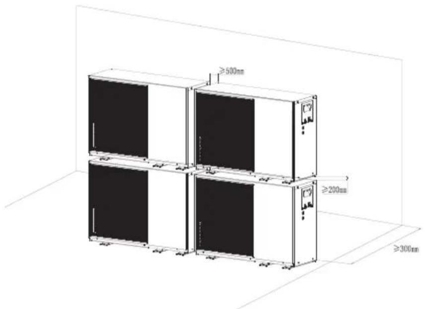 GRUNDIG GHPH-MM10 - In case of stacked installation - 2