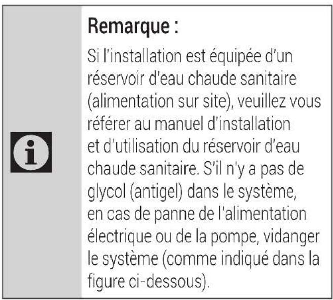 GRUNDIG GHPH-MM10 - Tuyauterie de vidange - 2