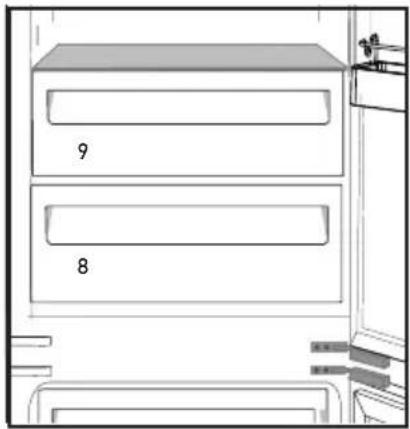 GRUNDIG GKNI 25752 FN - Mjölkprodukt (kallförvaring - 1