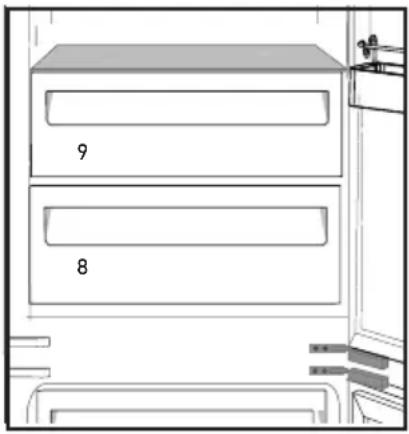 GRUNDIG GKNI 25752 FN - De lade voor zuivelproducten (koude opberging) - 1