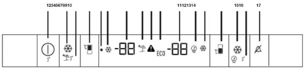 GRUNDIG GKNI 25752 FN - Użytkowanie chłodziarki - 1