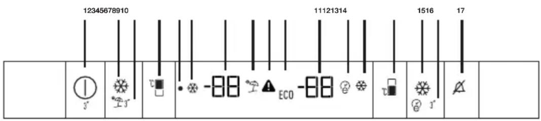 12345678910 11121314 1516 17