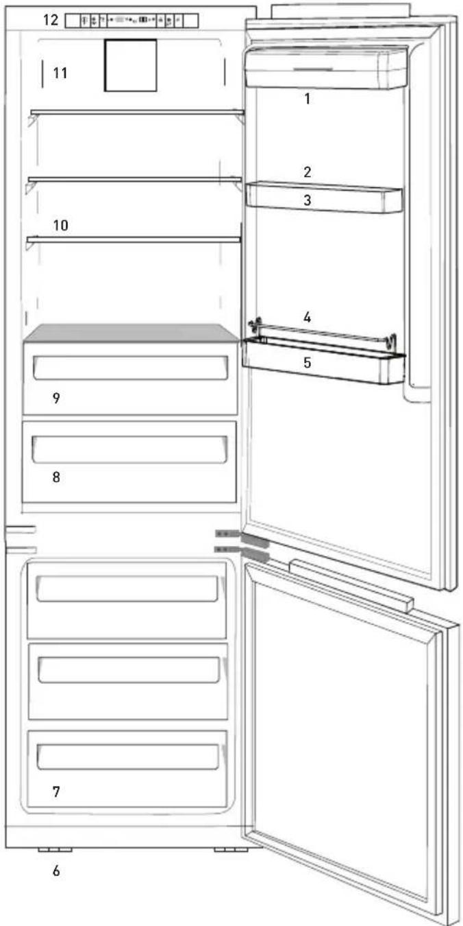 GRUNDIG GKNI 25752 FN - Koelkast - 1