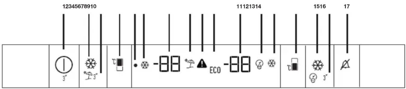 GRUNDIG GKNI 25752 FN - Hűtőszekrény használata - 1