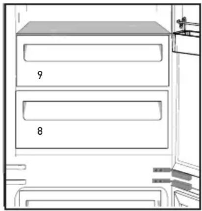 GRUNDIG GKNI 25752 FN - Maitotuotteiden (kylmäsäilytys) lokero" - 1