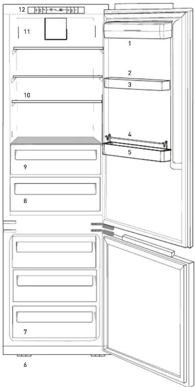 GRUNDIG GKNI 25752 FN - Køl/frys - 1