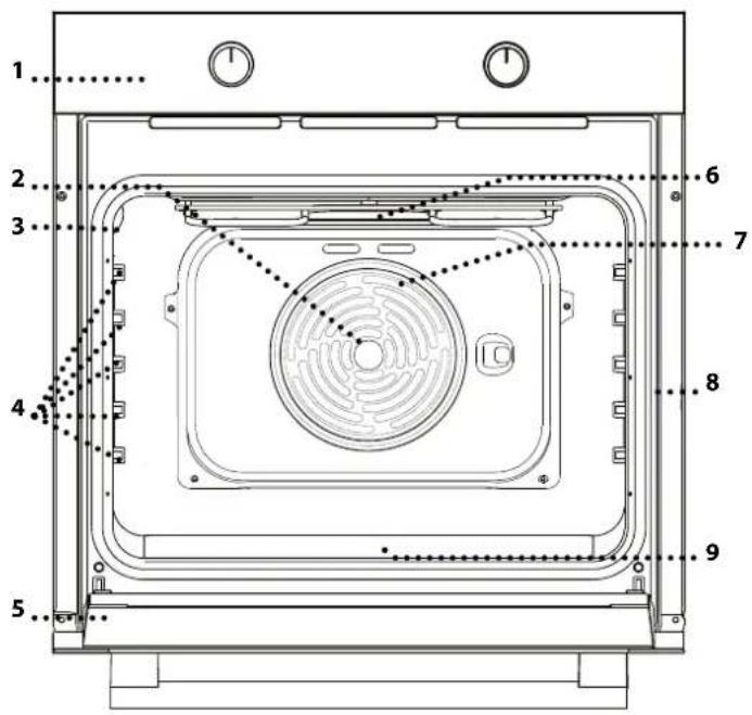 BLAUPUNKT 5B10B0040 - PRODUCTBESCHRIJVING - 1