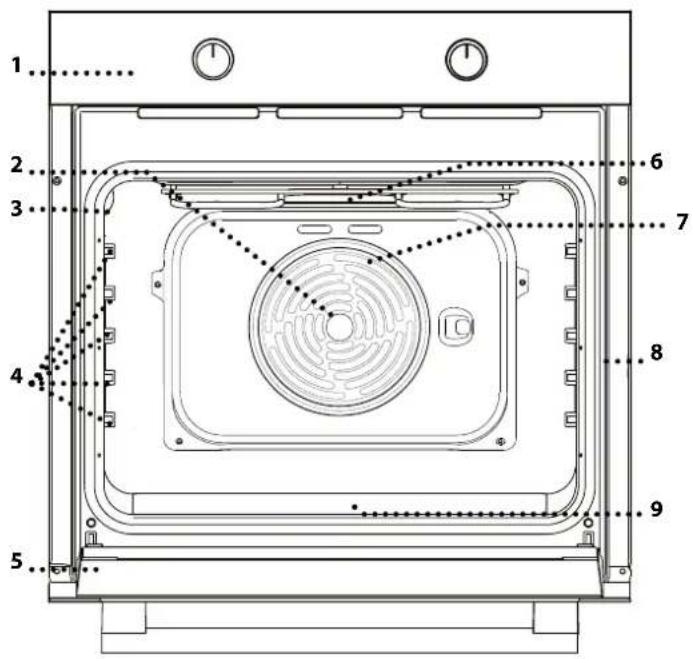 BLAUPUNKT 5B10B0040 - PRODUKTBESCHREIBUNG - 1