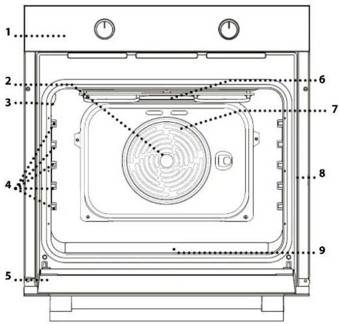 BLAUPUNKT 5B10B0040 - PRODUCT DESCRIPTION - 1