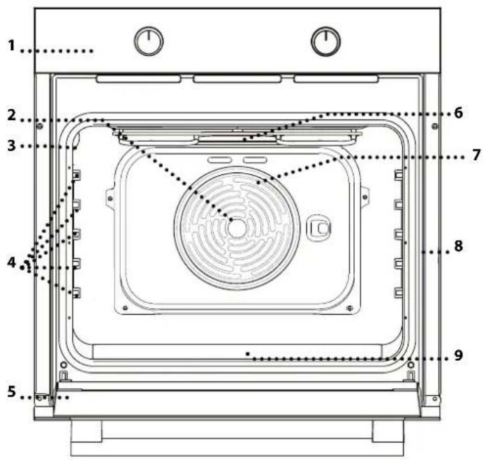BLAUPUNKT 5B10B0040 - DESCRIPTION DU PRODUIT - 1