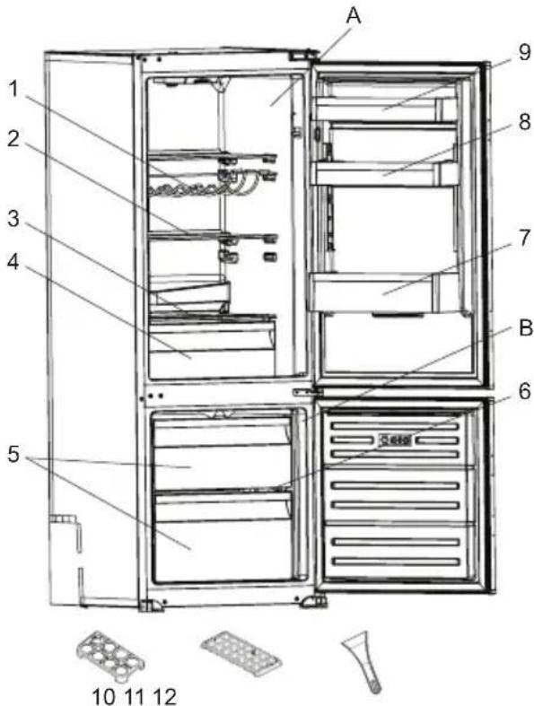 BLAUPUNKT 5CC268SD0 - DESCRIPTION OF THE APPLIANCE - 2