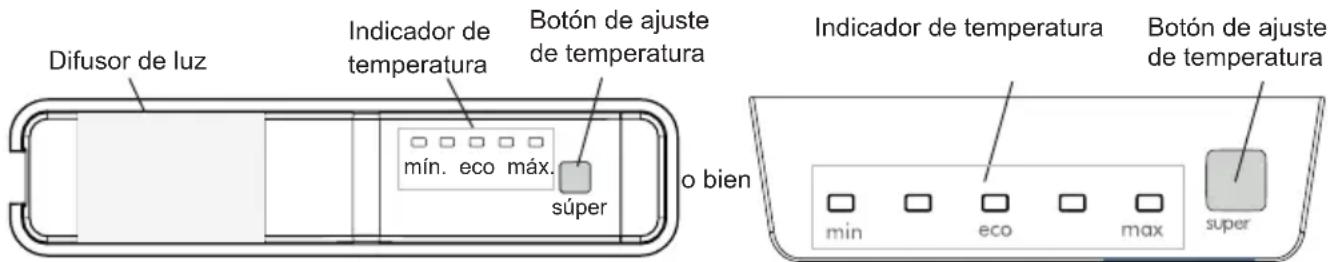 BLAUPUNKT 5CC268SD0 - Pantalla y panel de mando - 1