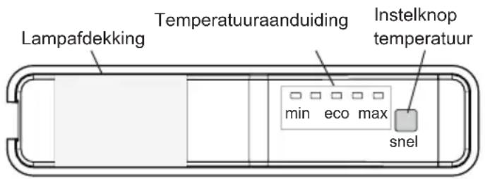 BLAUPUNKT 5CC268SD0 - Display en bedieningspaneel - 1
