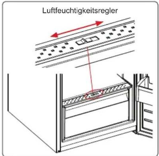 BLAUPUNKT 5CC268SD0 - Luftfeuchtigkeitsregler (bei einigen Modellen) - 1