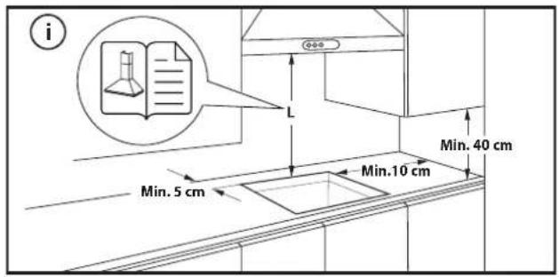 i L Min. 5 cm Min.10 cm Min. 40 cm
