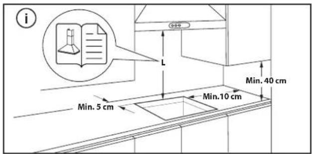 BLAUPUNKT 5RG64450 - PLACING THE HOB - 2