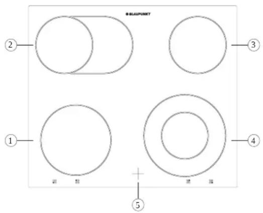 BLAUPUNKT 5EG64350 - PRODUCTBESCHRIJVING - 1