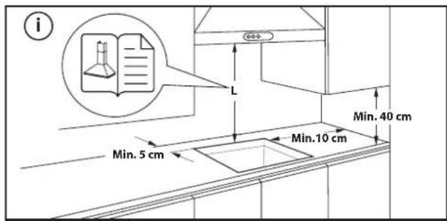 BLAUPUNKT 5EG64350 - AUFSTELLEN DES KOCHFELDS - 2
