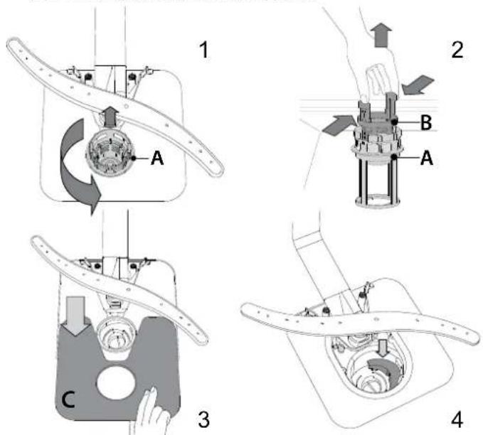 BLAUPUNKT 5VI4S00BKD - Der Geschirrspulier darf nie ohne Filtersiebe oder mit ausgehängten Filtern in Betrieb genommen werden. - 1