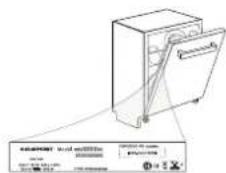 BLAUPUNKT 5VI4S00BKD - Richtlinien und Standarddokumentation sowie zusätzliche Produktinformationen finden Sie wie folgt: - 1