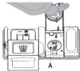 BLAUPUNKT 5VI4S00BKD - PAFYLDNING AF AFSPENDINGSMIDDEL - 2