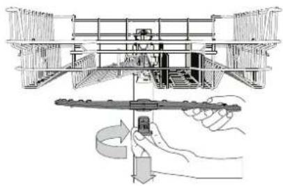 BLAUPUNKT 5VI4S00BKD - CLEANING THE SPRAY ARMS - 1