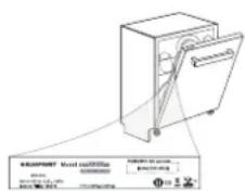 BLAUPUNKT 5VI4S00BKD - Voutrouvez la documentation en matière de politique et de norme et les informations supplémentaires sur le produit: - 1
