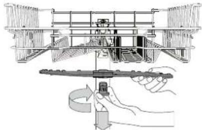 BLAUPUNKT 5VI4S00BKD - PULIZIA DEI BRACCI ASPERSORI - 1