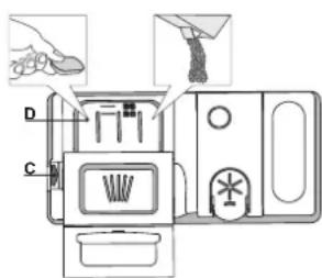 BLAUPUNKT 5VI4S00BKD - FILLING THE DETERGENT DISPENSER - 1