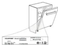 BLAUPUNKT 5VF4X00BXB - Per le linee guida, la documentazione standard e altre informazioni sui prodotti: - 1