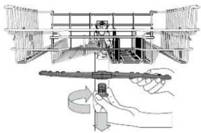 BLAUPUNKT 5VF4X00BSD - CLEANING THE SPRAY ARMS - 1
