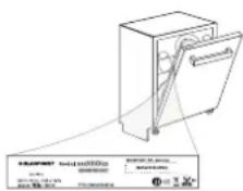 BLAUPUNKT 5VF4X00BSD - Richtlinien und Standarddokumentation sowie zusätzliche Produktinformationen finden Sie wie folgt: - 1