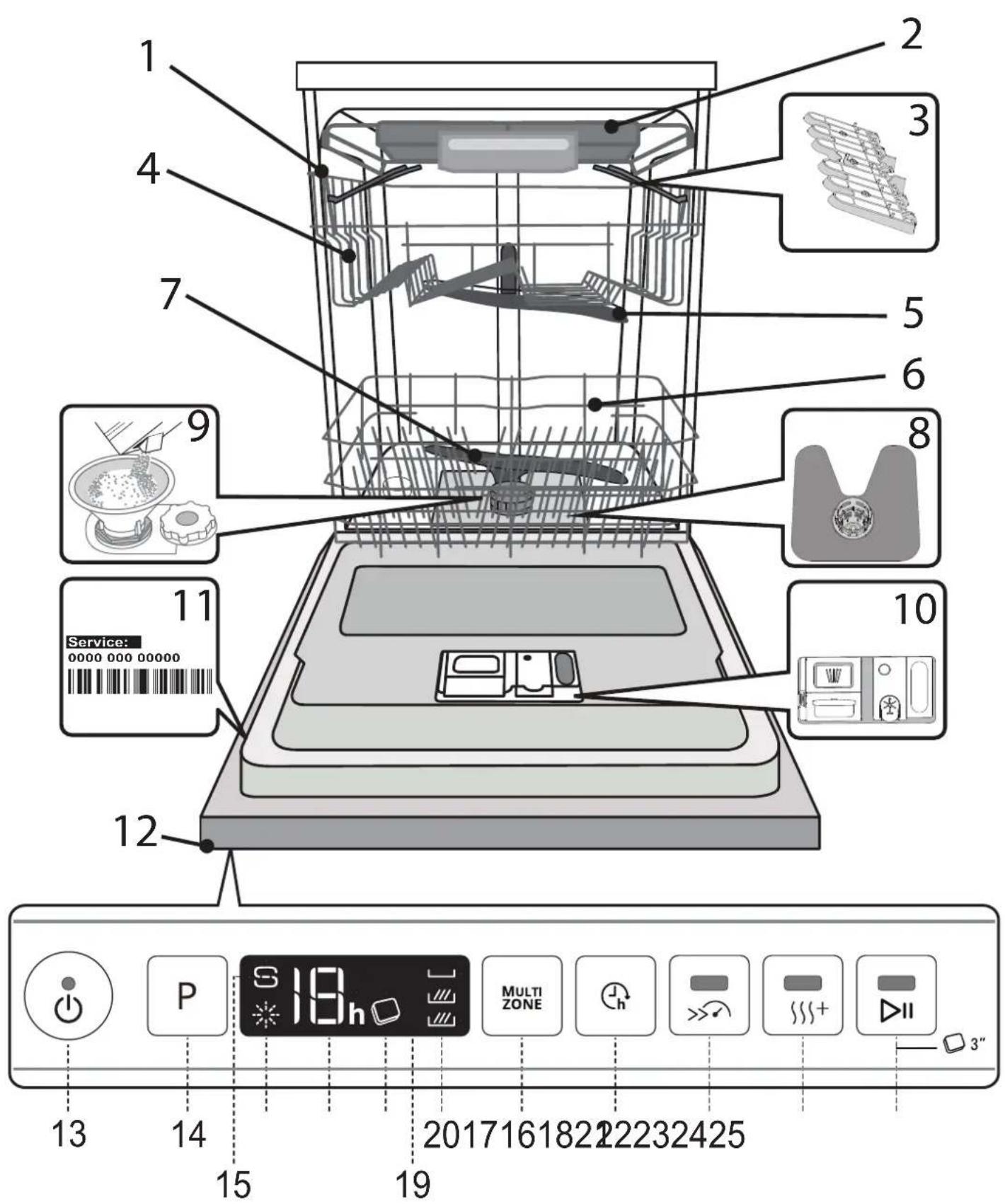 BLAUPUNKT 5VF4X00BSD - Enjoy it. - 1