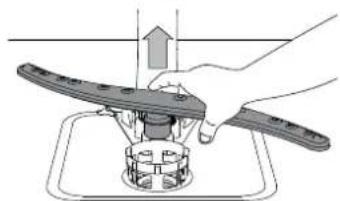 BLAUPUNKT 5VF4X00BKD - LIMPIEZA DE LOS BRAZOS ASPERSORES - 2