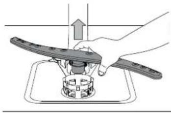 BLAUPUNKT 5VF4X00BKD - CLEANING THE SPRAY ARMS - 2
