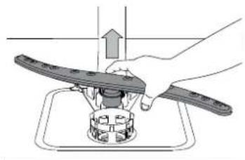 BLAUPUNKT 5VF4X00BKD - PULIZIA DEI BRACCI ASPERSORI - 2