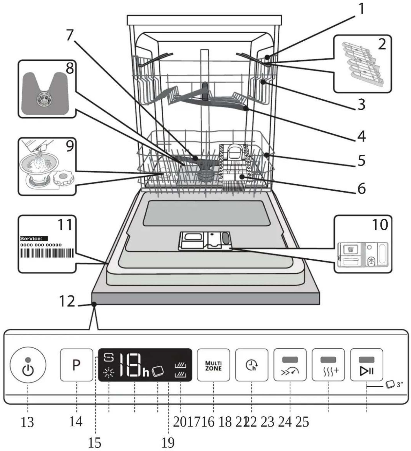 BLAUPUNKT 5VF4X00BKD - Enjoy it. - 1