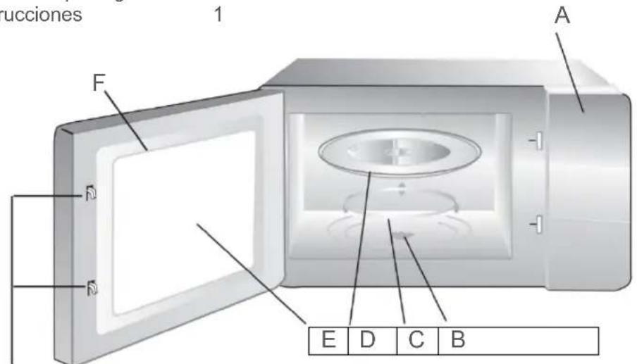 BLAUPUNKT 5M26F1530 - Nombres de las piezas y los accesorios del horno - 1